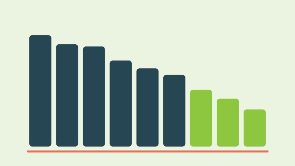 Ankara Obezite ve Zayıflama Rehberi: Diyetten Cerrahiye Seçenekler